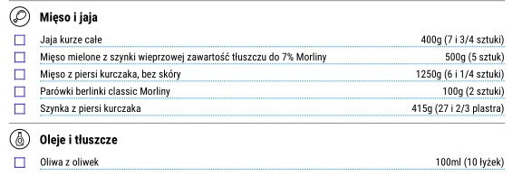 lista_zakupow