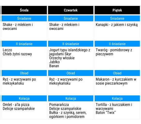 menu_jadlospis